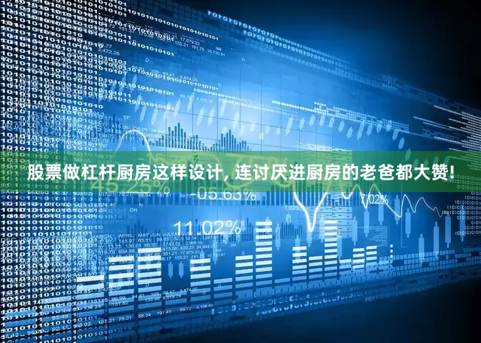 股票做杠杆厨房这样设计, 连讨厌进厨房的老爸都大赞!